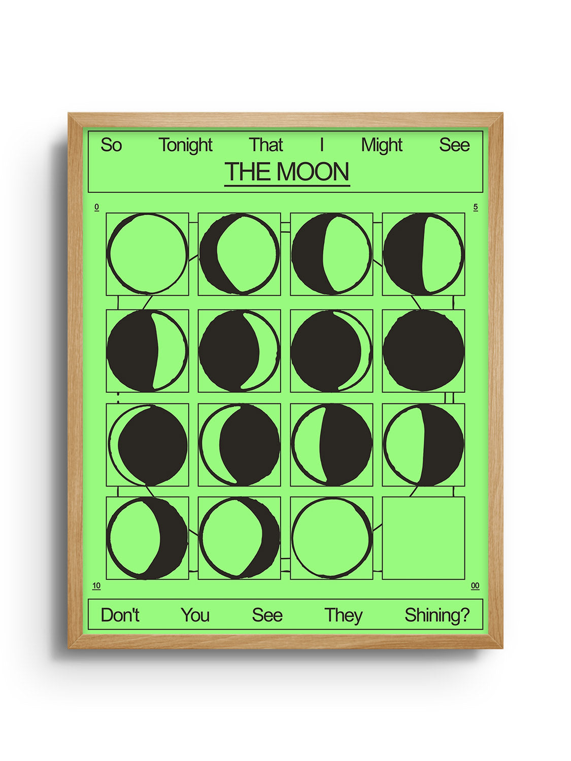 The Moon - Ricardo Ferraro