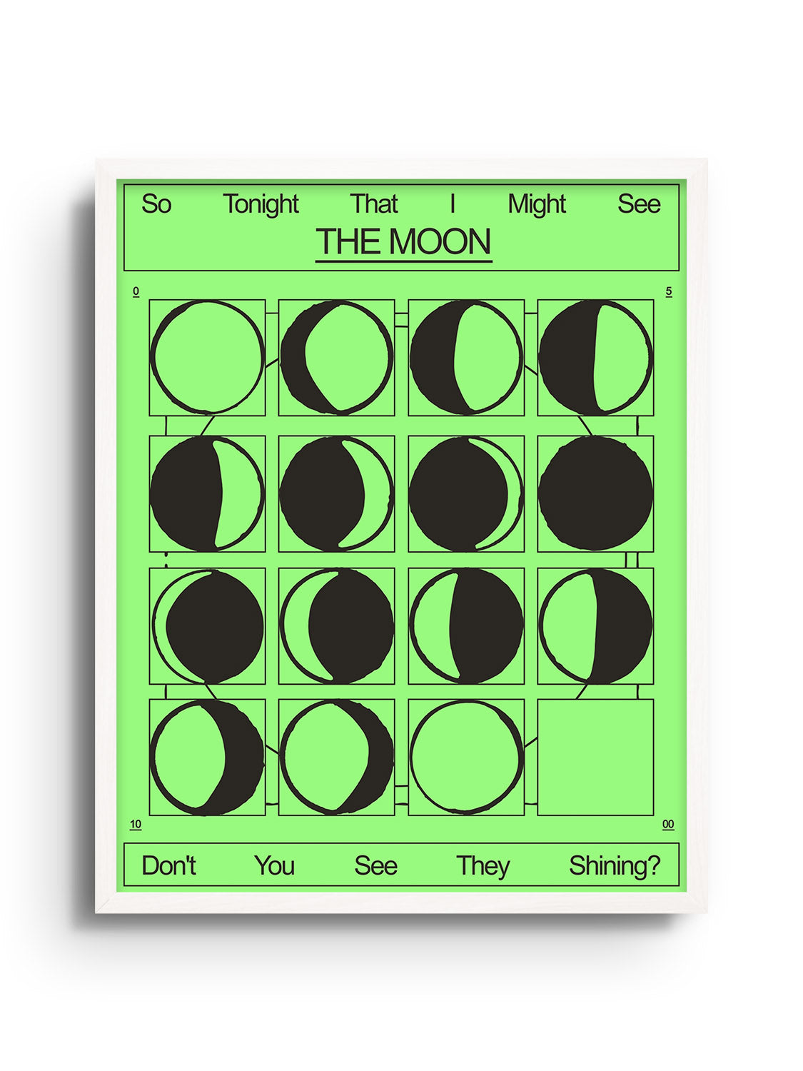 The Moon - Ricardo Ferraro