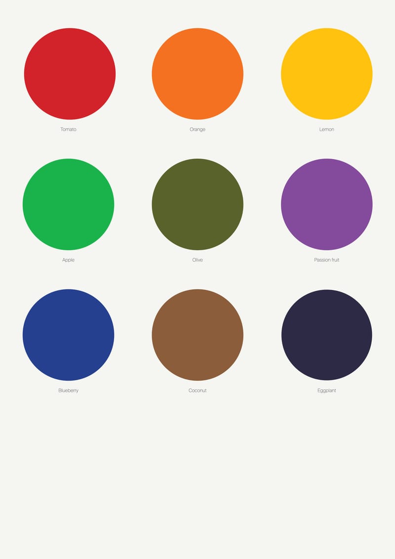 Fruits - Linus Lohoff