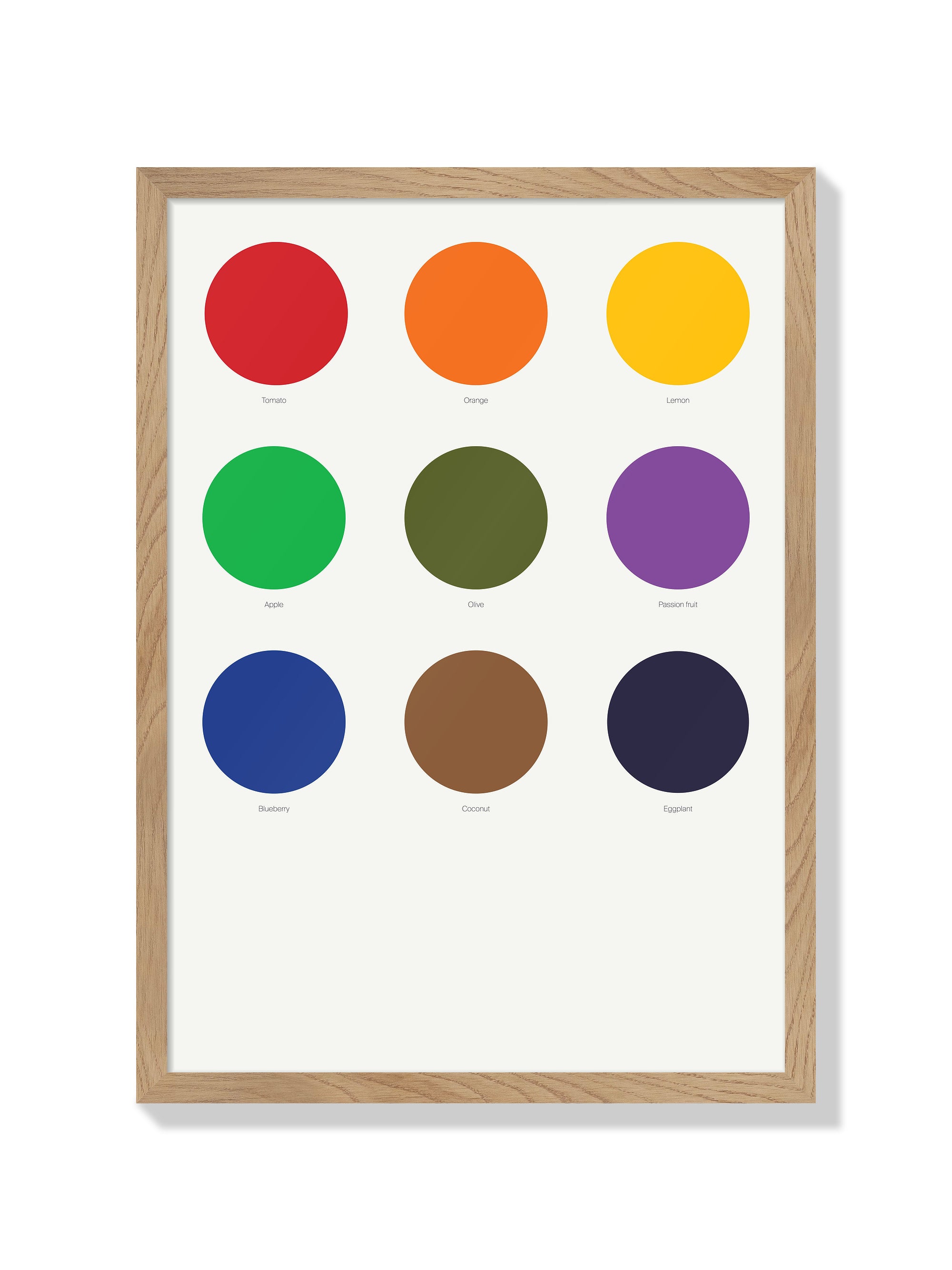 Fruits - Linus Lohoff - Natural Frame |frame=Natural Frame|